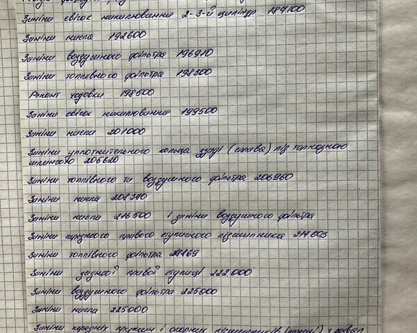 Чорний Тойота Авенсіс, об'ємом двигуна 2.2 л та пробігом 231 тис. км за 7800 $, фото 1 на Automoto.ua