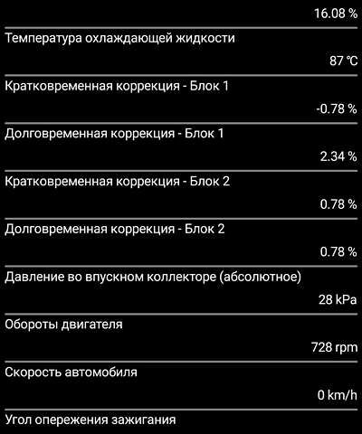 Тойота Авенсис, объемом двигателя 2 л и пробегом 254 тыс. км за 5800 $, фото 26 на Automoto.ua