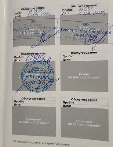 Серый Тойота Авенсис, объемом двигателя 1.79 л и пробегом 94 тыс. км за 6950 $, фото 52 на Automoto.ua