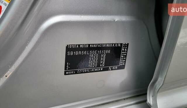 Серый Тойота Авенсис, объемом двигателя 1.79 л и пробегом 94 тыс. км за 6950 $, фото 38 на Automoto.ua