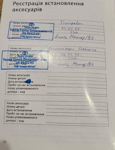 Серый Тойота Авенсис, объемом двигателя 1.79 л и пробегом 94 тыс. км за 6950 $, фото 43 на Automoto.ua