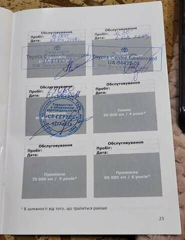 Серый Тойота Авенсис, объемом двигателя 1.79 л и пробегом 94 тыс. км за 6950 $, фото 42 на Automoto.ua