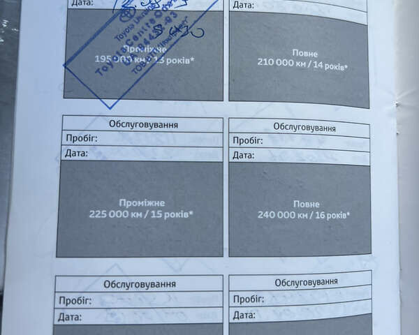 Сірий Тойота Авенсіс, об'ємом двигуна 1.99 л та пробігом 206 тис. км за 9800 $, фото 26 на Automoto.ua