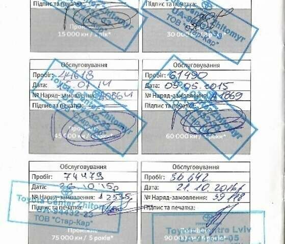 Сірий Тойота Авенсіс, об'ємом двигуна 2 л та пробігом 198 тис. км за 10800 $, фото 25 на Automoto.ua