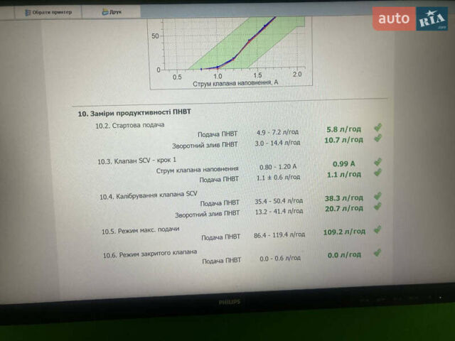 Сірий Тойота Авенсіс, об'ємом двигуна 2.2 л та пробігом 293 тис. км за 5400 $, фото 15 на Automoto.ua
