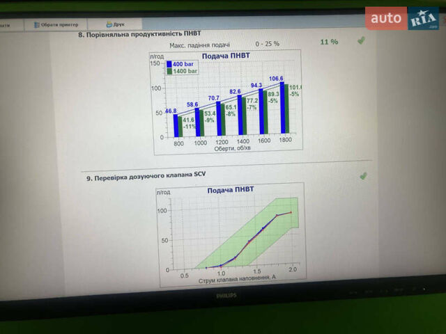 Сірий Тойота Авенсіс, об'ємом двигуна 2.2 л та пробігом 293 тис. км за 5400 $, фото 13 на Automoto.ua