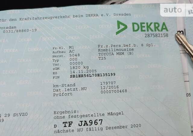 Синій Тойота Авенсіс, об'ємом двигуна 1.8 л та пробігом 204 тис. км за 6250 $, фото 121 на Automoto.ua