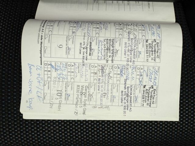 Синий Тойота Авенсис, объемом двигателя 1.8 л и пробегом 202 тыс. км за 7699 $, фото 21 на Automoto.ua