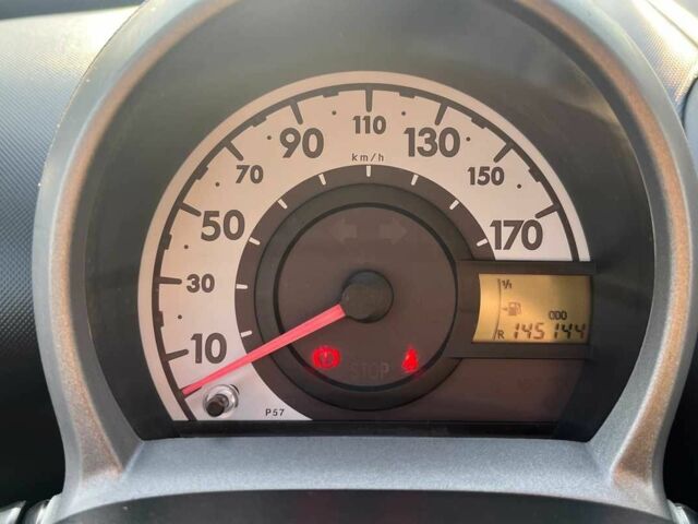 Красный Тойота Айго, объемом двигателя 1 л и пробегом 145 тыс. км за 4600 $, фото 23 на Automoto.ua