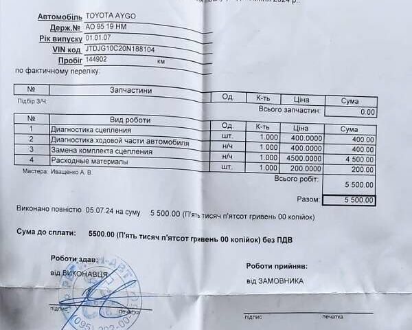 Серый Тойота Айго, объемом двигателя 1 л и пробегом 152 тыс. км за 4200 $, фото 2 на Automoto.ua