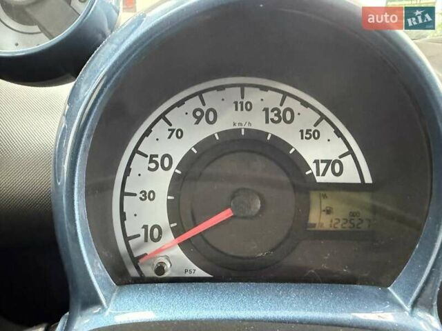 Синий Тойота Айго, объемом двигателя 1 л и пробегом 122 тыс. км за 4490 $, фото 17 на Automoto.ua