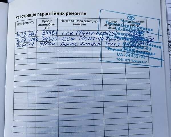 Белый Тойота C-HR, объемом двигателя 1.2 л и пробегом 168 тыс. км за 16900 $, фото 43 на Automoto.ua