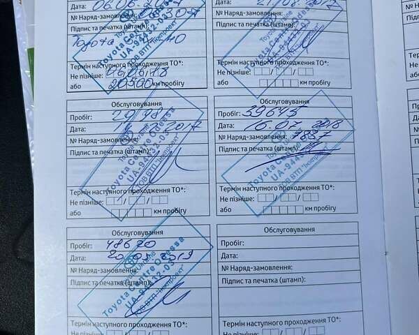 Белый Тойота C-HR, объемом двигателя 1.2 л и пробегом 168 тыс. км за 16900 $, фото 42 на Automoto.ua