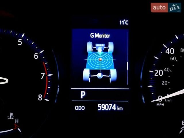 Білий Тойота C-HR, об'ємом двигуна 1.99 л та пробігом 59 тис. км за 19500 $, фото 25 на Automoto.ua