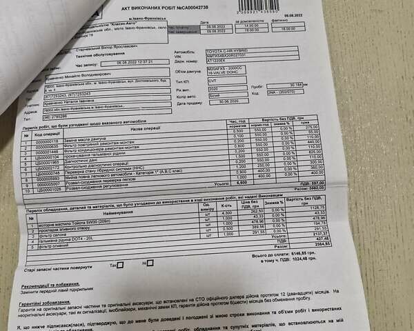 Белый Тойота C-HR, объемом двигателя 1.99 л и пробегом 91 тыс. км за 26350 $, фото 40 на Automoto.ua