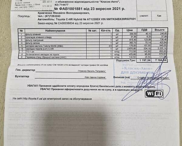 Белый Тойота C-HR, объемом двигателя 1.99 л и пробегом 91 тыс. км за 26350 $, фото 37 на Automoto.ua