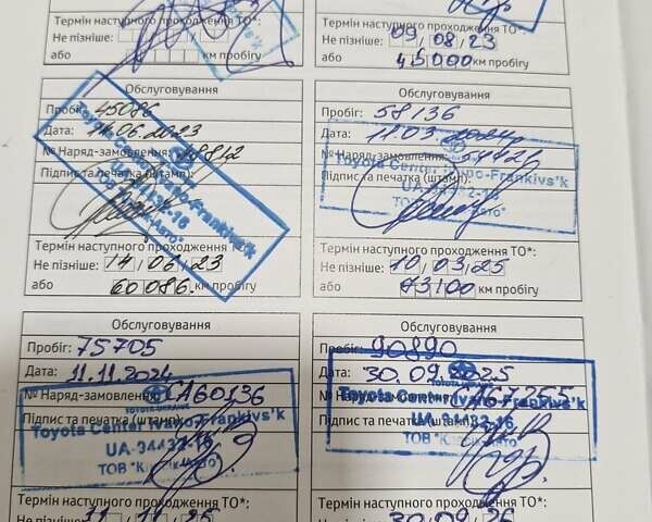 Белый Тойота C-HR, объемом двигателя 1.99 л и пробегом 91 тыс. км за 26350 $, фото 33 на Automoto.ua