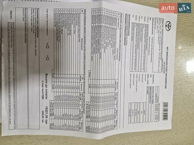 Белый Тойота C-HR, объемом двигателя 1.99 л и пробегом 91 тыс. км за 26350 $, фото 63 на Automoto.ua