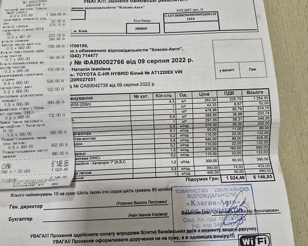 Белый Тойота C-HR, объемом двигателя 1.99 л и пробегом 91 тыс. км за 26350 $, фото 46 на Automoto.ua