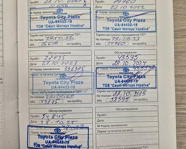 Белый Тойота C-HR, объемом двигателя 1.99 л и пробегом 55 тыс. км за 28400 $, фото 11 на Automoto.ua