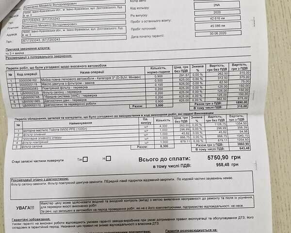 Белый Тойота C-HR, объемом двигателя 1.99 л и пробегом 91 тыс. км за 26350 $, фото 43 на Automoto.ua
