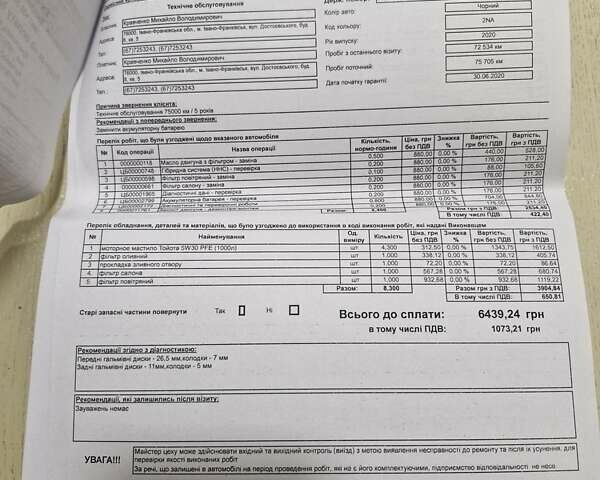 Белый Тойота C-HR, объемом двигателя 1.99 л и пробегом 91 тыс. км за 26350 $, фото 54 на Automoto.ua