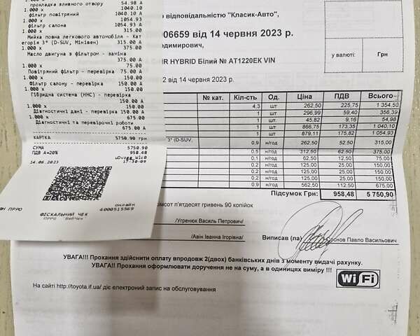 Белый Тойота C-HR, объемом двигателя 1.99 л и пробегом 91 тыс. км за 26350 $, фото 42 на Automoto.ua