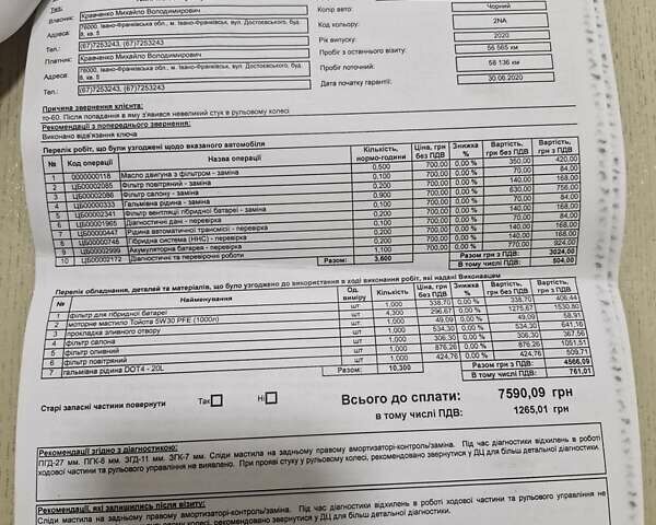 Белый Тойота C-HR, объемом двигателя 1.99 л и пробегом 91 тыс. км за 26350 $, фото 48 на Automoto.ua