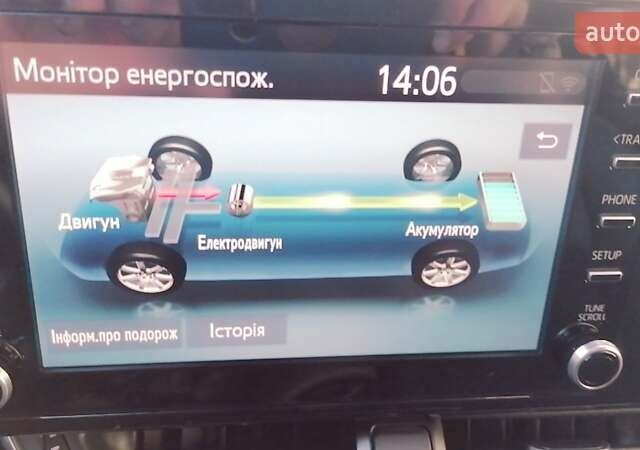 Белый Тойота C-HR, объемом двигателя 1.8 л и пробегом 31 тыс. км за 31000 $, фото 34 на Automoto.ua