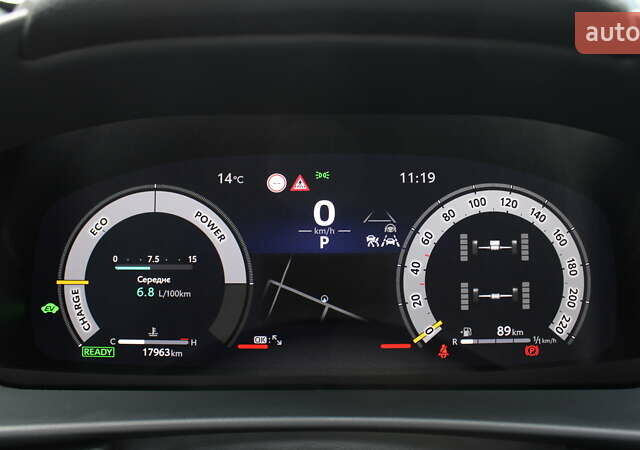 Белый Тойота C-HR, объемом двигателя 2 л и пробегом 17 тыс. км за 43200 $, фото 9 на Automoto.ua