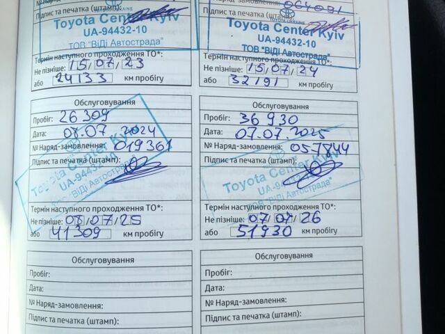 Белый Тойота C-HR, объемом двигателя 2 л и пробегом 36 тыс. км за 29000 $, фото 9 на Automoto.ua