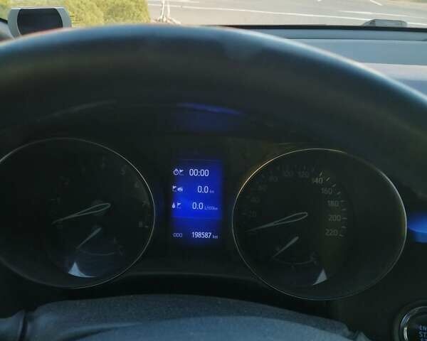 Коричневый Тойота C-HR, объемом двигателя 1.2 л и пробегом 199 тыс. км за 15300 $, фото 2 на Automoto.ua
