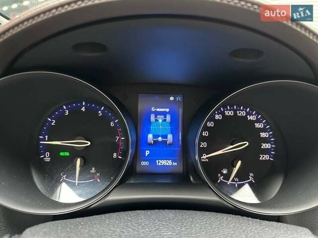 Коричневий Тойота C-HR, об'ємом двигуна 1.99 л та пробігом 130 тис. км за 22990 $, фото 16 на Automoto.ua