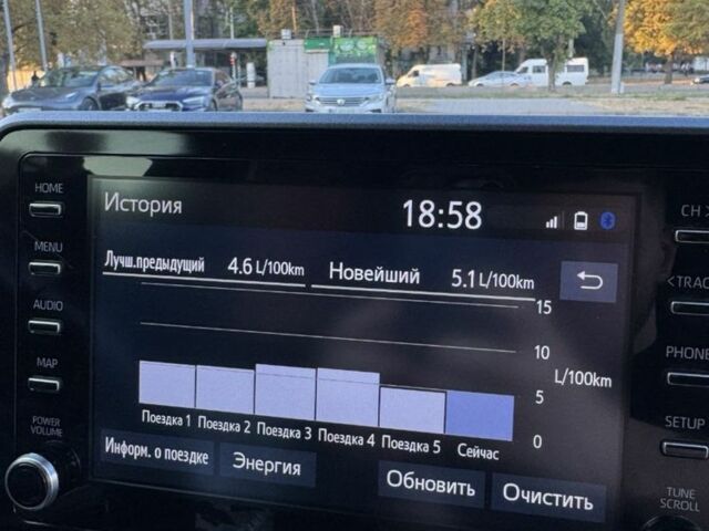 Серый Тойота C-HR, объемом двигателя 1.8 л и пробегом 133 тыс. км за 21400 $, фото 9 на Automoto.ua