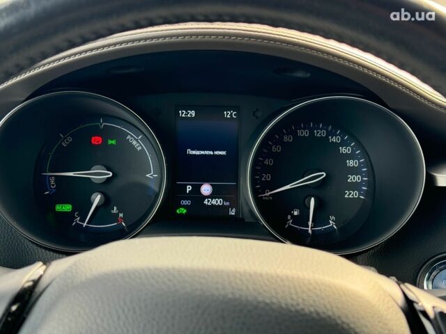 Серый Тойота C-HR, объемом двигателя 2 л и пробегом 42 тыс. км за 29890 $, фото 29 на Automoto.ua