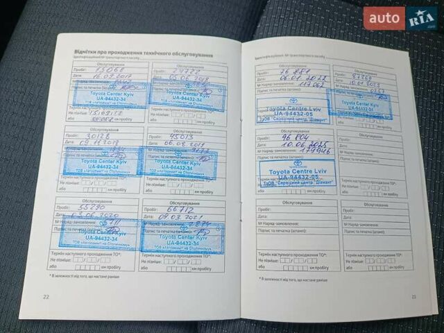 Тойота C-HR 2016 у Львові на Automoto.ua Сірий Тойота C-HR, об'ємом двигуна 1.2 л та пробігом 96 тис. км за 17500 $, фото 30 на Automoto.ua