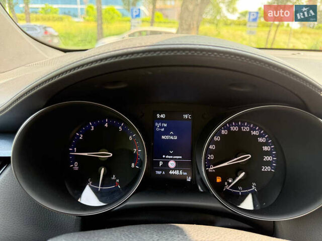 Сірий Тойота C-HR, об'ємом двигуна 1.2 л та пробігом 72 тис. км за 21500 $, фото 96 на Automoto.ua