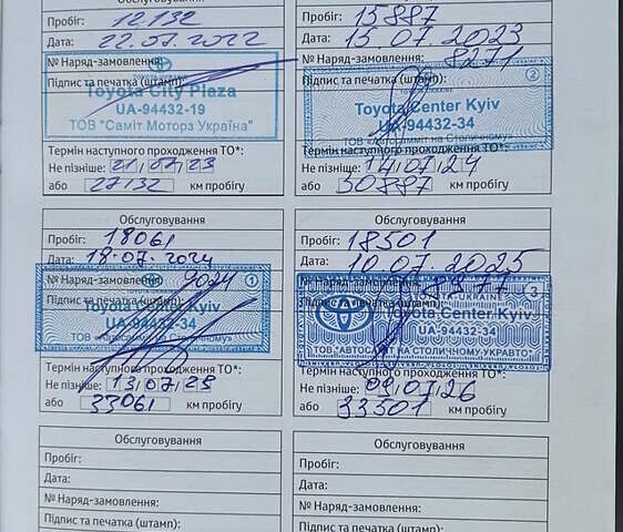 Серый Тойота C-HR, объемом двигателя 2 л и пробегом 18 тыс. км за 30900 $, фото 17 на Automoto.ua