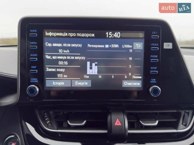 Серый Тойота C-HR, объемом двигателя 1.8 л и пробегом 28 тыс. км за 25490 $, фото 39 на Automoto.ua