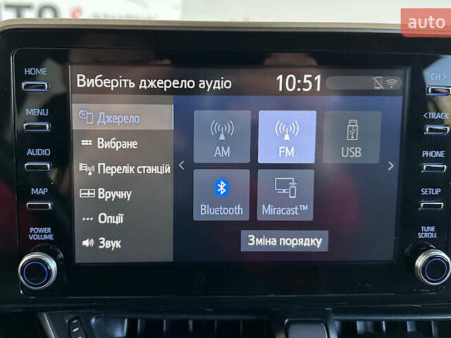 Помаранчевий Тойота C-HR, об'ємом двигуна 1.99 л та пробігом 41 тис. км за 29450 $, фото 31 на Automoto.ua