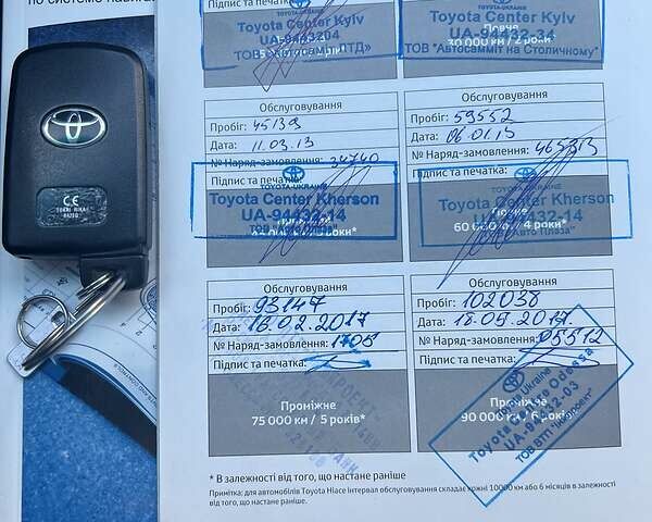 Білий Тойота Камрі, об'ємом двигуна 2.5 л та пробігом 180 тис. км за 15400 $, фото 2 на Automoto.ua