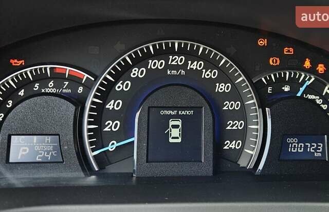 Белый Тойота Камри, объемом двигателя 2.49 л и пробегом 100 тыс. км за 15699 $, фото 26 на Automoto.ua