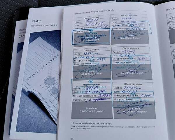 Белый Тойота Камри, объемом двигателя 2.5 л и пробегом 137 тыс. км за 16800 $, фото 28 на Automoto.ua