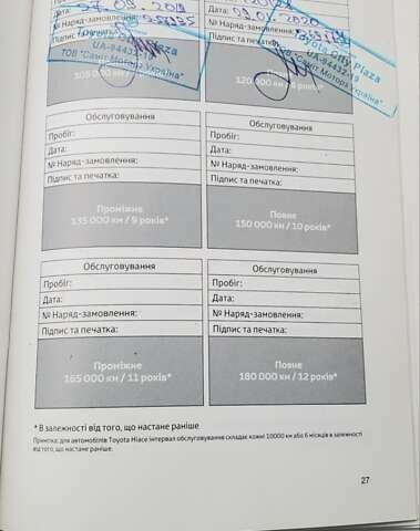 Белый Тойота Камри, объемом двигателя 2.5 л и пробегом 283 тыс. км за 15800 $, фото 27 на Automoto.ua