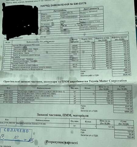 Белый Тойота Камри, объемом двигателя 2.49 л и пробегом 153 тыс. км за 19800 $, фото 20 на Automoto.ua