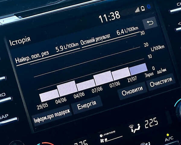 Белый Тойота Камри, объемом двигателя 2.49 л и пробегом 110 тыс. км за 24000 $, фото 14 на Automoto.ua