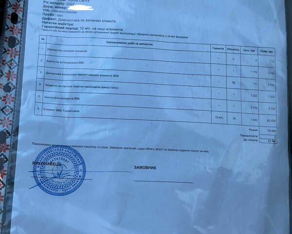 Черный Тойота Камри, объемом двигателя 2.36 л и пробегом 223 тыс. км за 9900 $, фото 30 на Automoto.ua