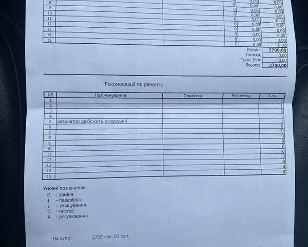 Черный Тойота Камри, объемом двигателя 3.5 л и пробегом 252 тыс. км за 10200 $, фото 32 на Automoto.ua