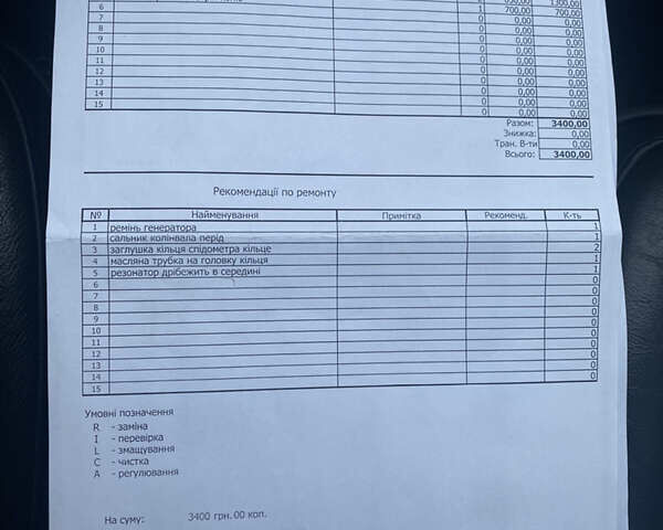 Черный Тойота Камри, объемом двигателя 3.5 л и пробегом 252 тыс. км за 10200 $, фото 33 на Automoto.ua