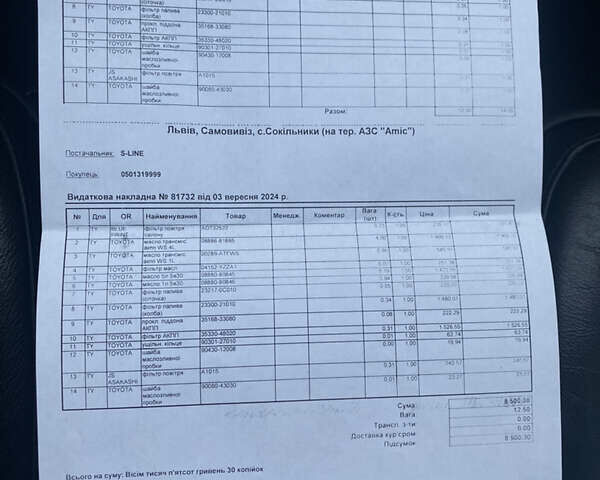 Черный Тойота Камри, объемом двигателя 3.5 л и пробегом 252 тыс. км за 10200 $, фото 36 на Automoto.ua